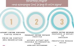 Le Littoral Yourhosthelper